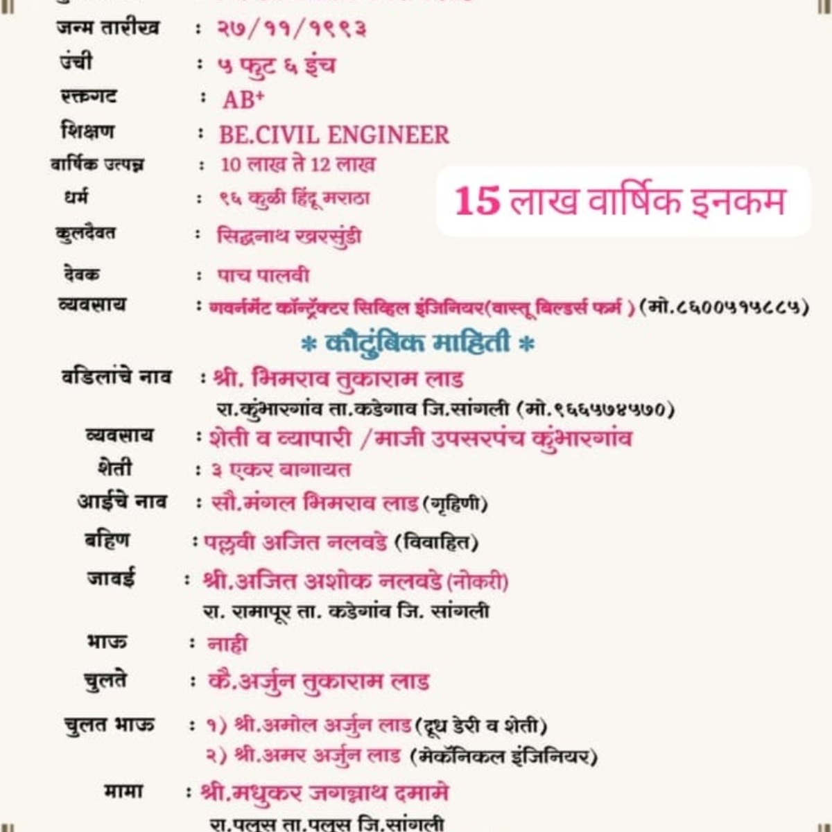 Abhijit Bhimrao Lad