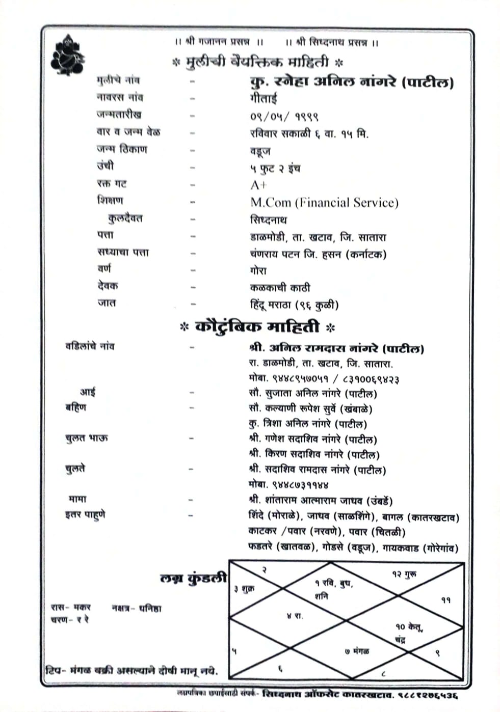 Sneha Anil Nangare- Patil